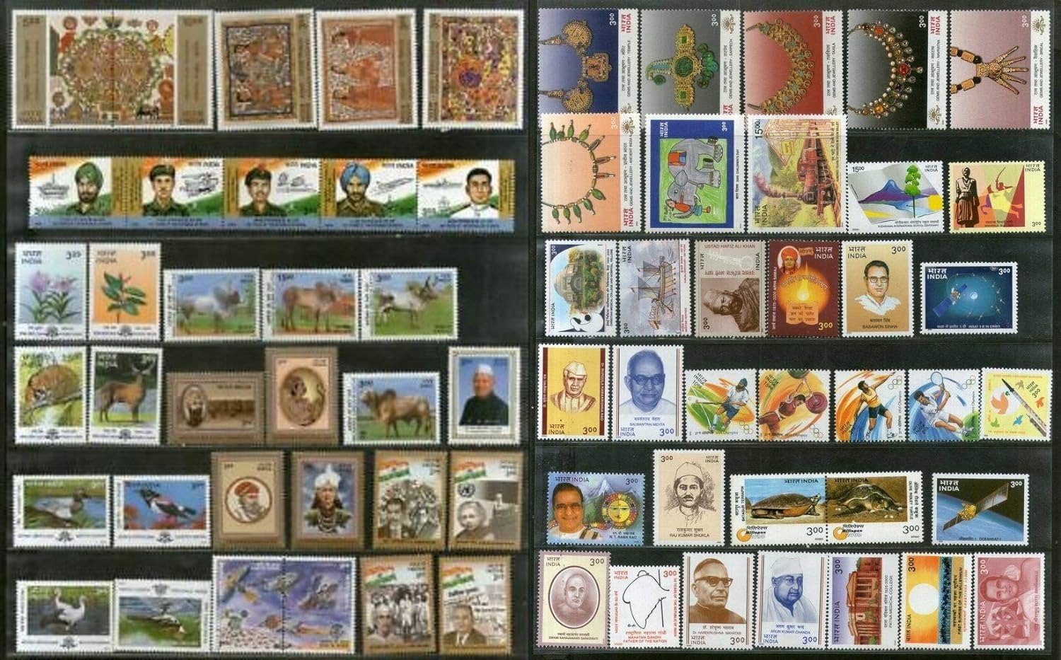 India 2000 Year Pack Complete Set MNH